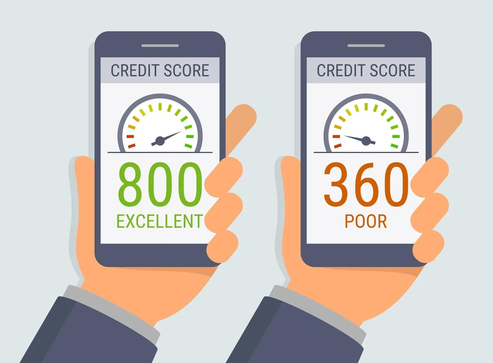 Your Credit Health Matters: Why Should You Periodically Check Your Credit Score?